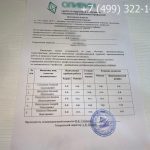 Удостоверение монтажника электрических подъемников (лифтов)-3